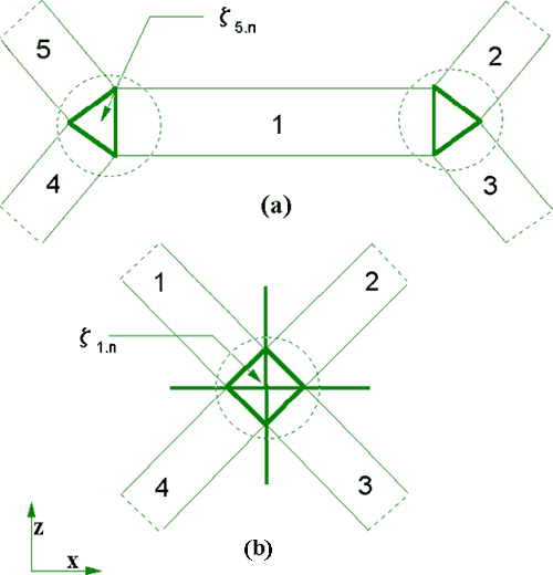 R.E.W.s for 2-D regular capillary morphologies: (a) hexagonal lattice, and (b) rhombic lattice