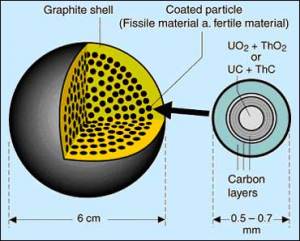 figure_6_2_pebble1.jpg